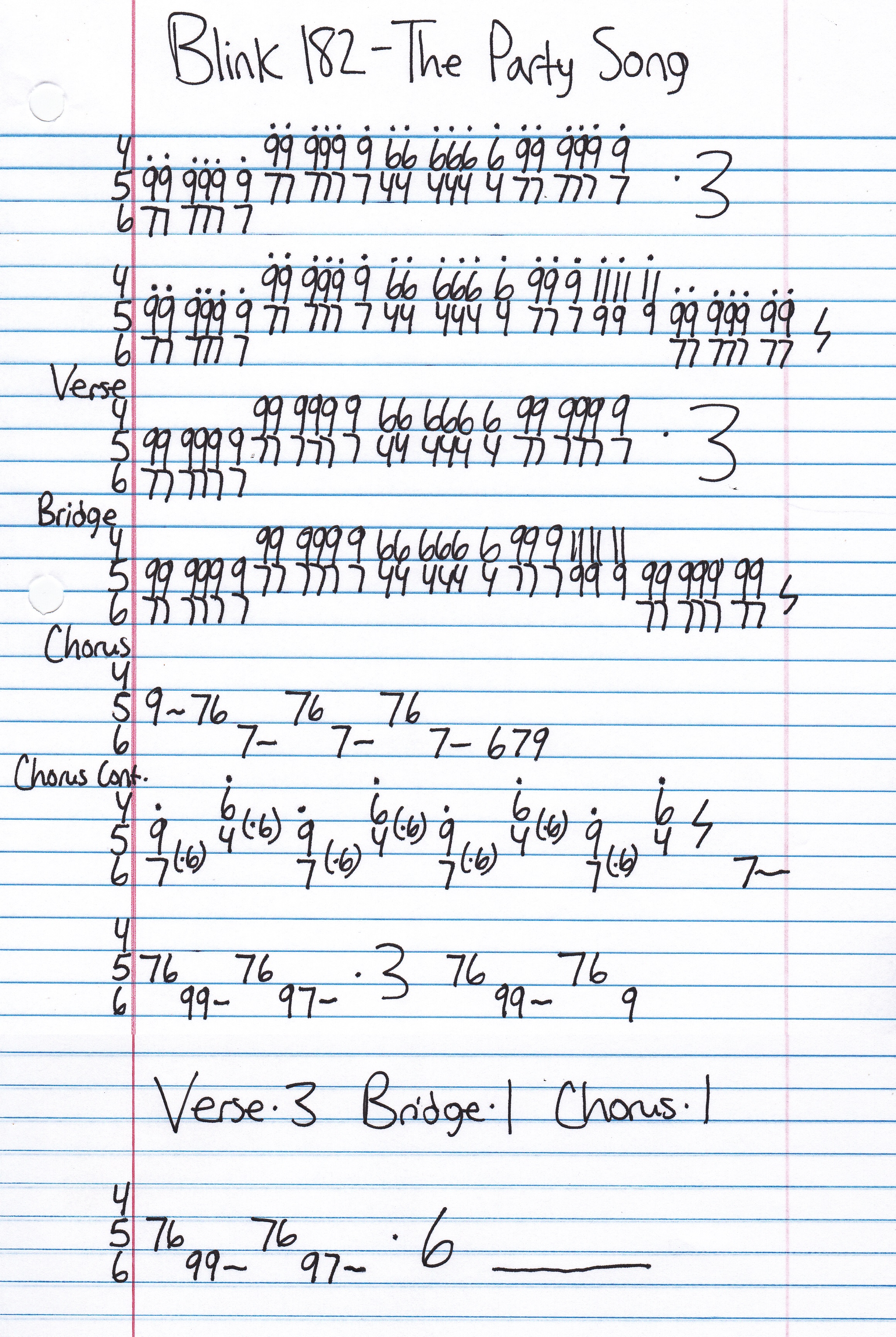 High quality guitar tab for The Party Song by Blink 182 off of the album Enema Of The State. ***Complete and accurate guitar tab!***